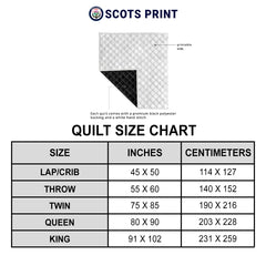 McLean of Duart Ancient Tartan Crest Premium Quilt - Gold Thistle Style