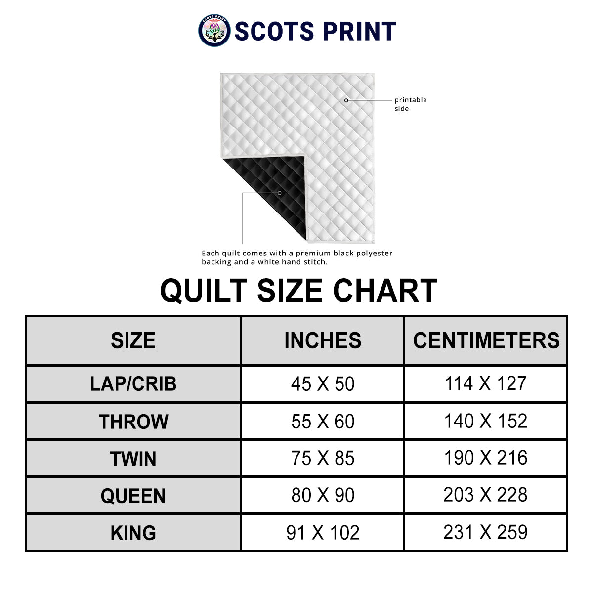 Abercrombie Tartan Crest Premium Quilt - Celtic Thistle Style