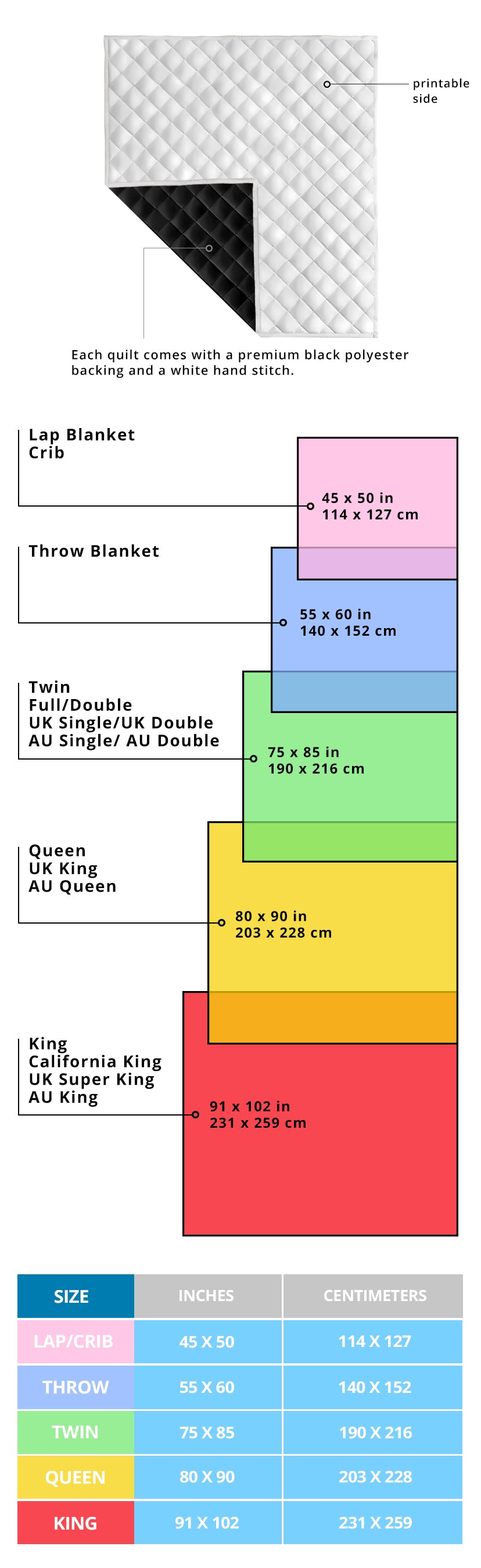 Aiton Family Tartan Quilt